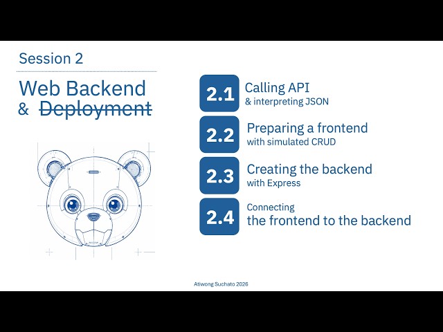 AI-assisted Coding Workshop: Pre-workshop lecture for Session 2