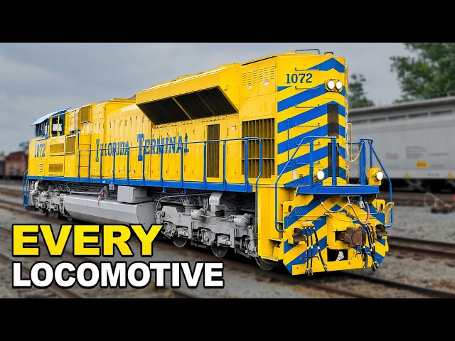 Every Locomotive Types Explained in 30 Minutes