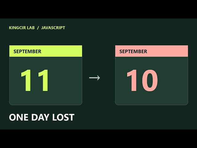 Why Your Date Moves Back One Day in JavaScript