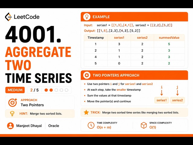 LeetCode contest 512 - 4001 - Aggregate two time Series