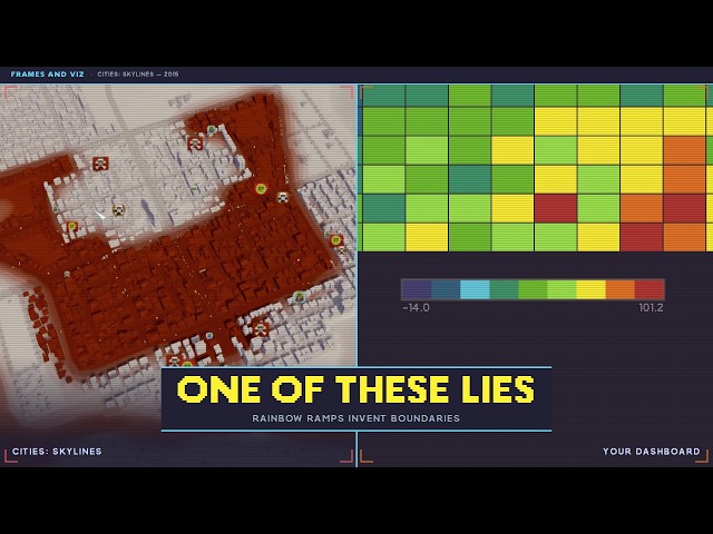 FAV #007 — Tell: The Story Layer