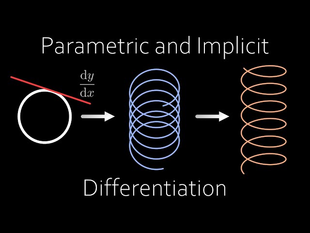 Parametric and Implicit Differentiation (visualised)