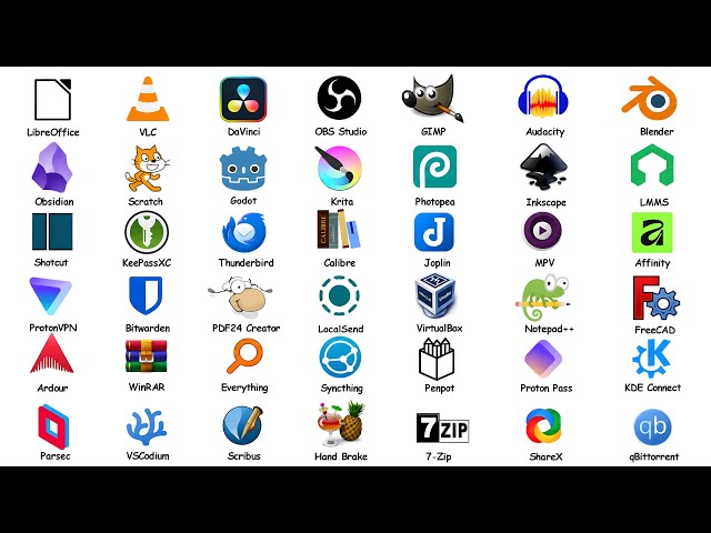 Every Free App You Actually Need Explained (Part 1-4)