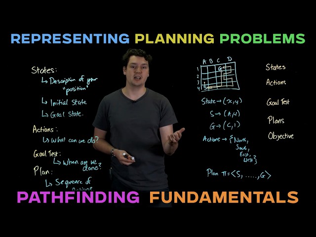 L01: Representing Planning Problems