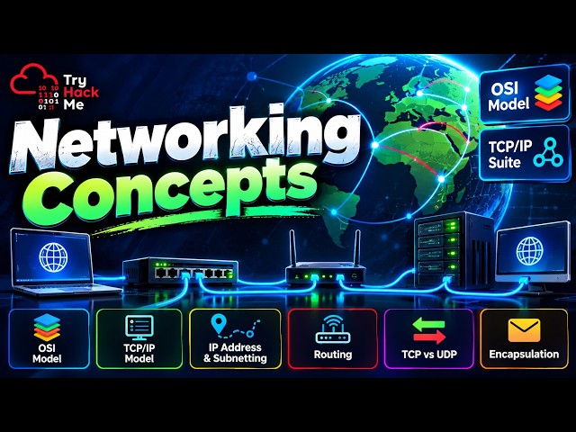 TryHackMe Networking Concepts Walkthrough | Networking Basics