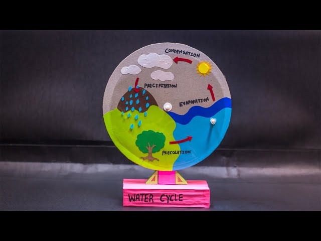 Water Cycle Model | Science Project