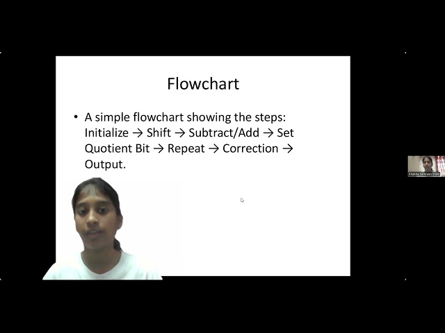 Non-Restoring Division Algorithm