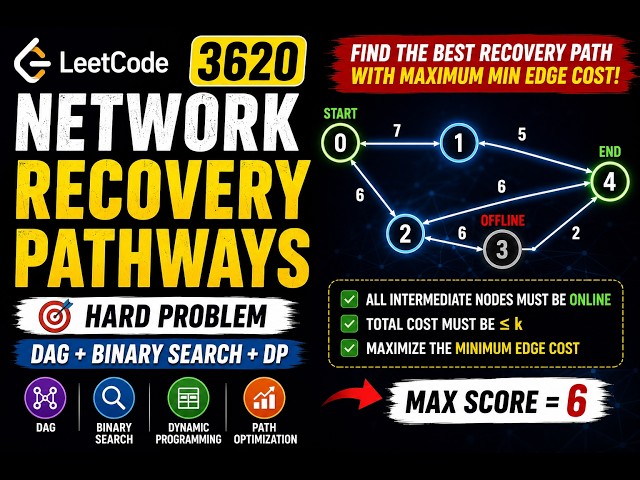 LeetCode 3620 | Network Recovery Pathways | Hard DAG #dsa #python #coding #leetcode3620 #leetcode