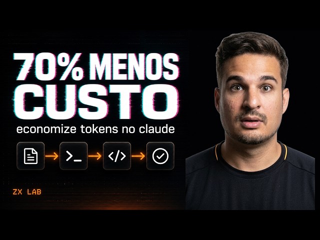 Como Economizar até 70% de Tokens no Claude Code com IA