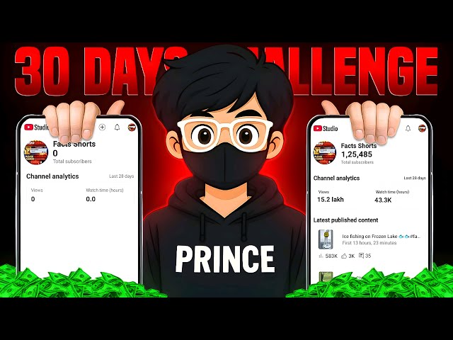 I Tried YouTube Shorts For 30 Days | 10 Million Views in 30 days 😎 | ( Shocking Result 😍 )