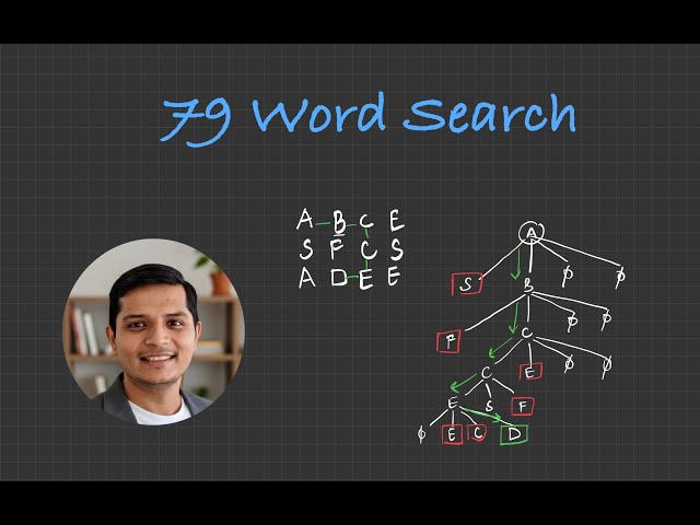 LeetCode79: WordSearch | Backtracking | Recursion