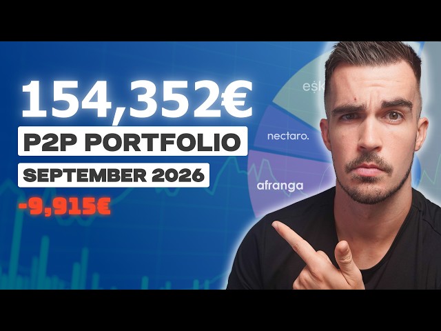 €154,352 P2P Portfolio Update | September 2026