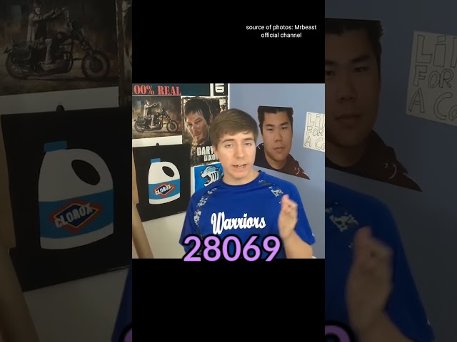 Photos of Mrbeast #28069