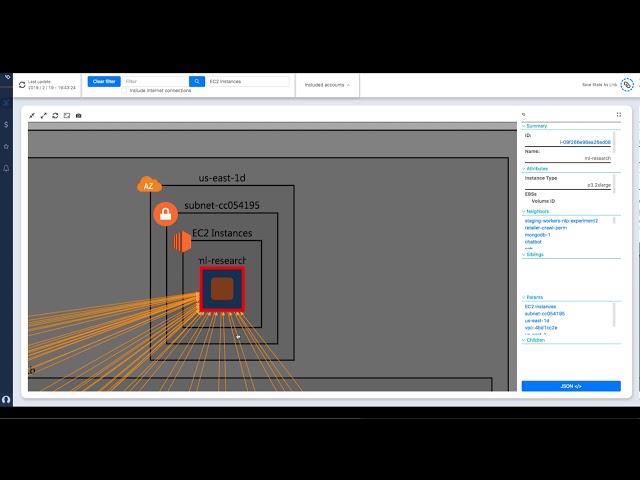 How To Manage Multi Cloud Infrastructure  - Multi Cloud  Management Platform ( AWS, GCP & Azure)