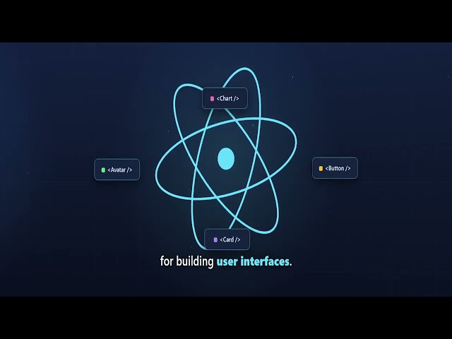 What is React? Explained in 60 Seconds ⚛️