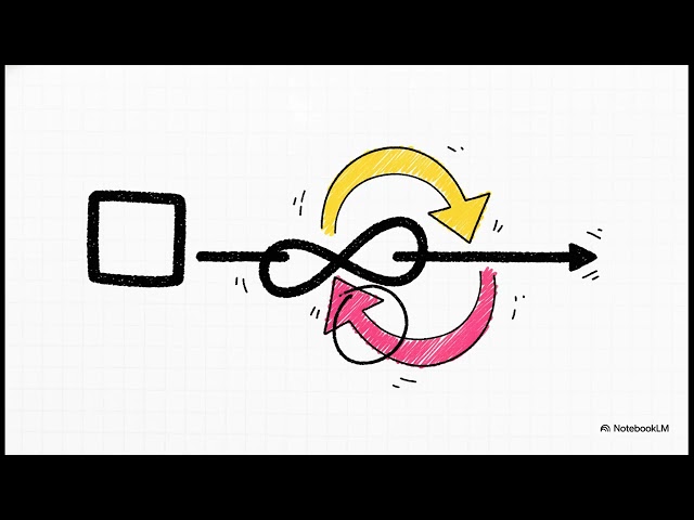 Learn Polar Plot Analysis with Real Engineering Examples