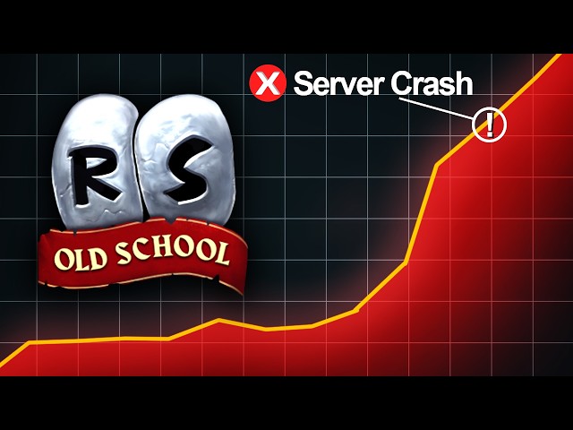 The WoW-OSRS Migration Nobody Saw Coming