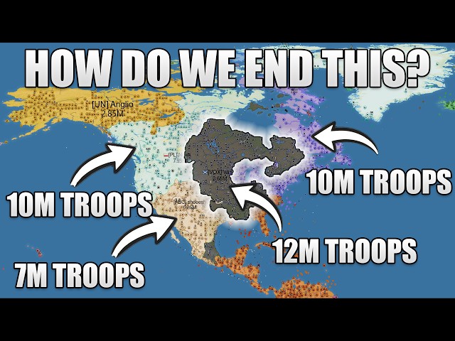 What Happens When You Fight World War 3 WITHOUT Nukes?