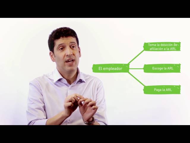 Aprendamos con un experto sobre riesgos laborales y las ARL