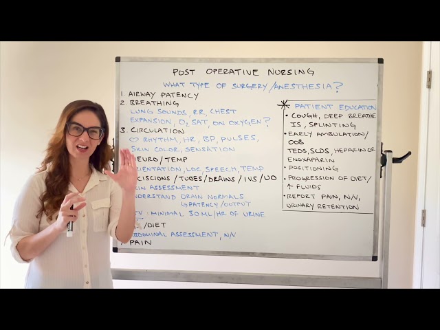 Post Operative Nursing