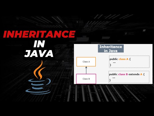 Inheritance in Java