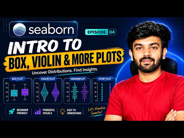 Box, violin, swarm and strip plots | Ep-4 Seaborn | Python for AI DS | code io