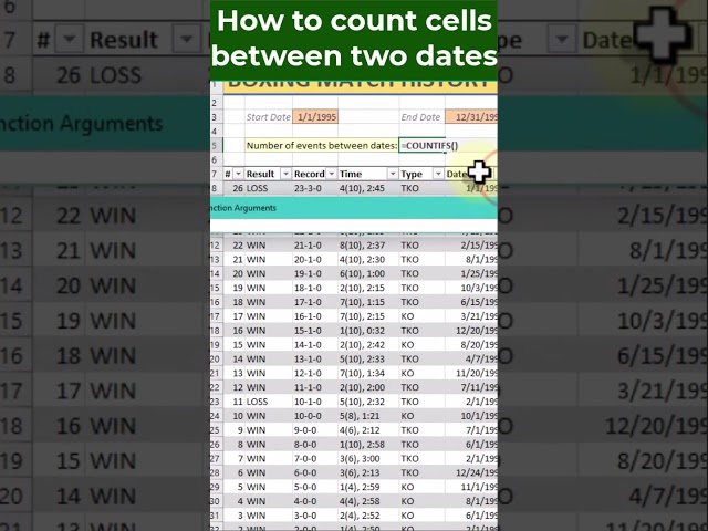 How to Count Cells Between Dates: COUNTIFS Function