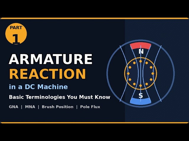 Armature Reaction in DC Machine Explained (Part 1) – GNA, MNA & Brush Position  (In simple hindi)