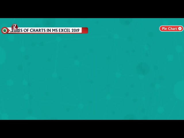 Chapter 2 | Make Your Data Speak: Charts in Excel | Class 7 | Click & Code