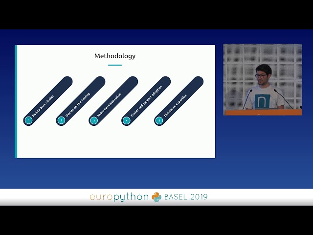 Alexys Jacob - How we run GraphQL APIs in production on our Kubernetes cluster