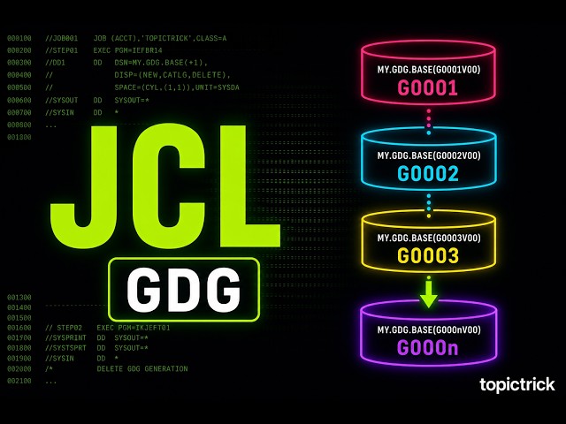 JCL GDG Explained Simply