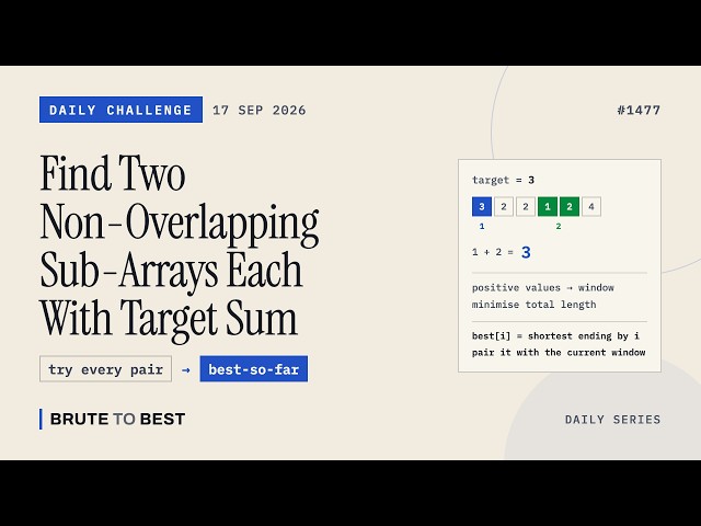 LeetCode Daily #1477 - 17 Sep 2026: Two Non-Overlapping Sub-Arrays With Target Sum Explained
