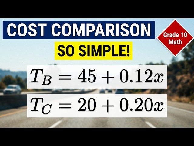 Cost Comparison Made Easy! Solving Travel Word Problems Using Linear Equations