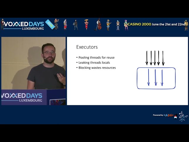Introduction and pitfalls of Java's new concurrency model (David VLIJMINCX)