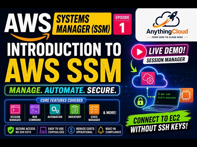 Ep 1 | AWS Systems Manager (SSM) Tutorial for Beginners | Session Manager Hands-On Demo
