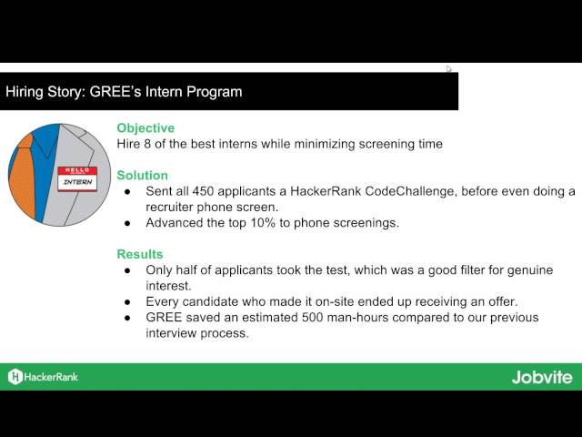 How GREE maximized tech recruiting with HackerRank & Jobvite