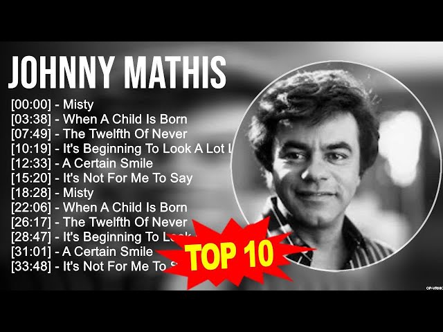 J.o.h.n.n.y M.a.t.h.i.s Greatest Hits ~ Top 100 Artists To Listen in 2023