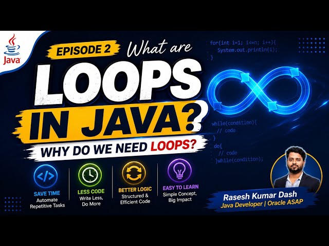 What are Loops in Java? | Why Do We Need Loops? | Types of Loops | Java for Beginners