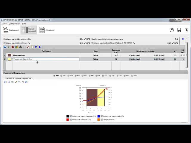 CYPETHERM HYGRO - Présentation Générale