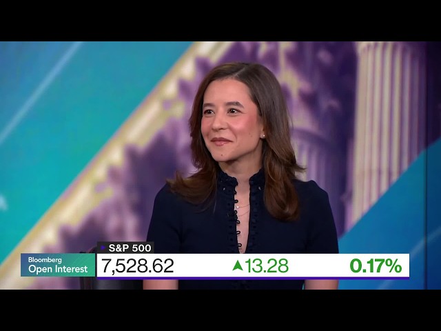 Latest CPI Report Is a Huge Relief for Investors, Says Santos of JPM Asset Management