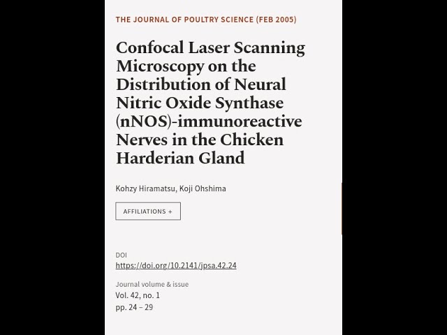 Confocal Laser Scanning Microscopy on the Distribution of Neural Nitric Oxide Synthas... | RTCL.TV