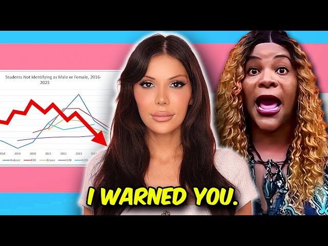 Gen Z Is Ditching Trans Ideology