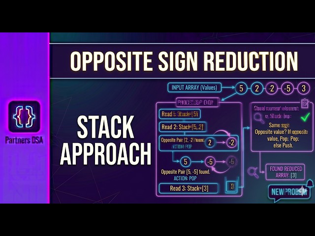 Opposite Sign Pair Reduction