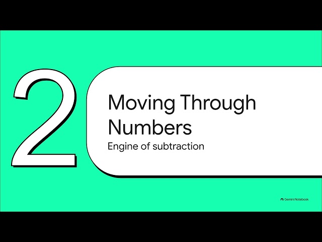 Decoding Early Math, Lesson 4, U1, Math Grade 1