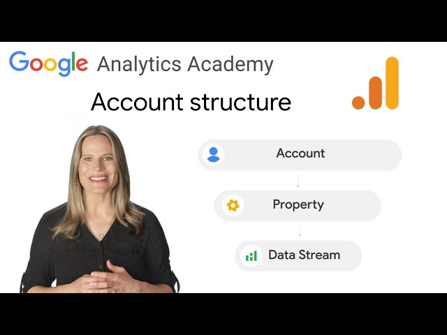 1.3 How to structure your Google Analytics account, property, and data streams - Analytics Academy