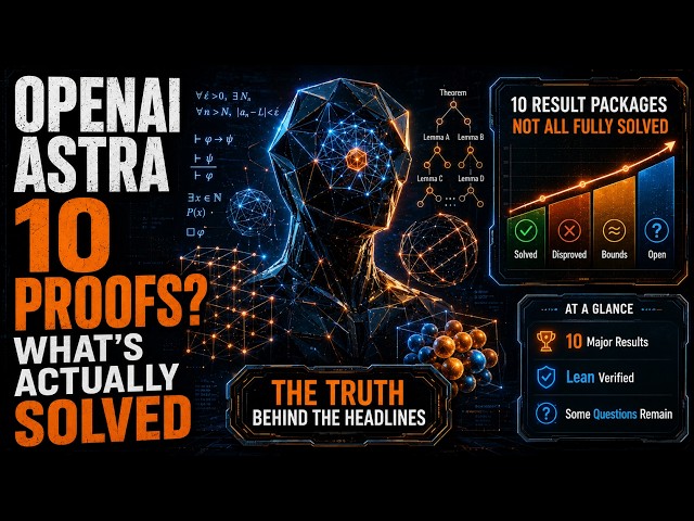OpenAI Astra and the Truth Behind 10 Solved AI Mathematical Proofs