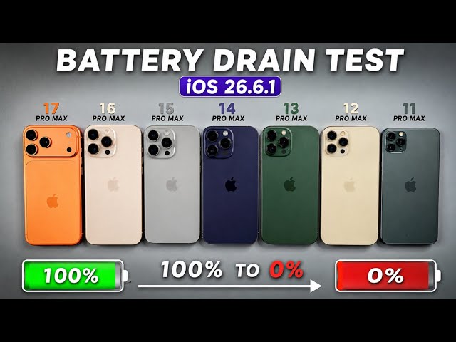 The Apple  iPhone PRO MAX Models iOS 26.6.1 Battery Drain Test 🔥