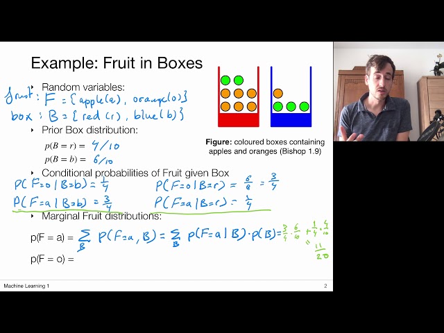 1.5 Probability Theory: Example (UvA - Machine Learning 1 - 2020)
