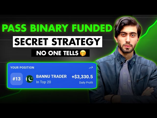 I Passed a $10,000 Funded Account Using THIS Strategy! 😱 | Binary Trading