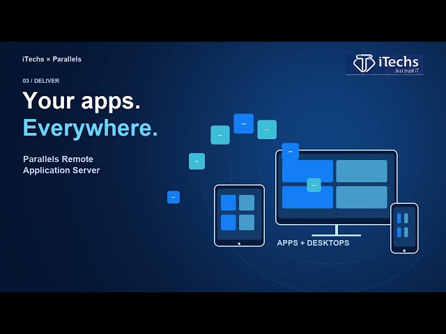 iTechs LinkedIn Parallels